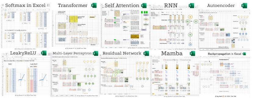 ai-by-hand-excel 